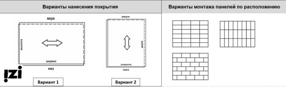 Стеновая панель INVENTO за кв.м2