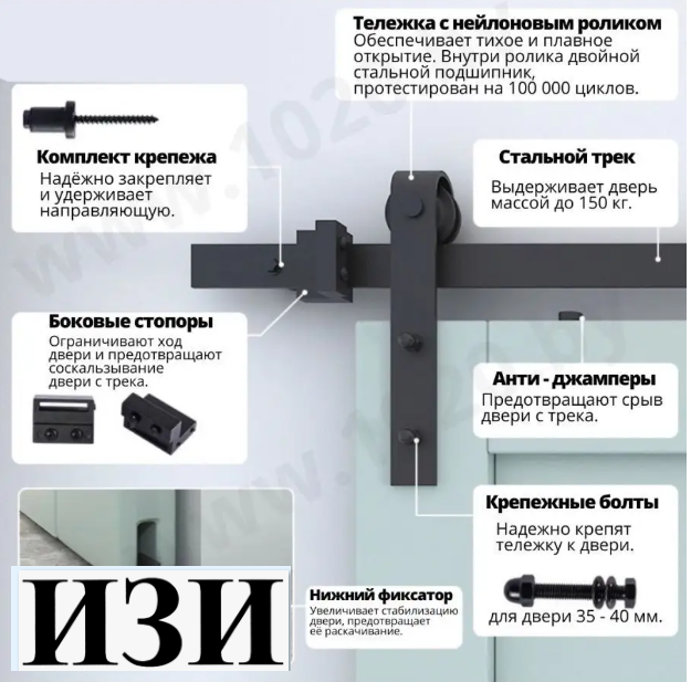 Амбарный механизм для раздвижных дверей в стиле LOFT